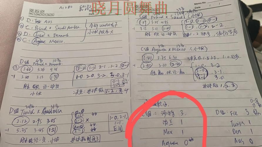 世界杯买球下载进球数玩法怎么分析 实用干货分享 世界杯买球下载进球数玩法怎么分析 实用干货分享
