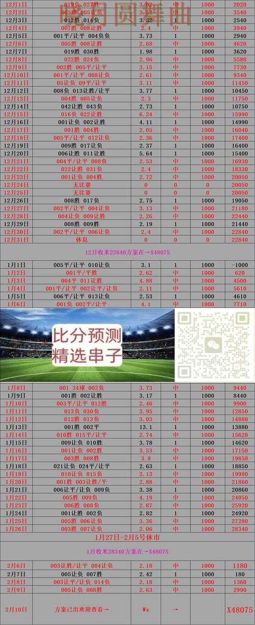 世界杯买球焦点战怎么分析更清楚 世界杯买球焦点战怎么分析更清楚